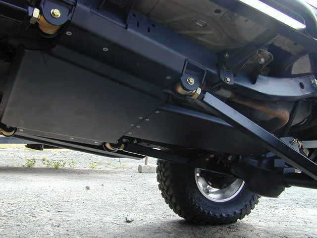 Jeep Wrangler Transfer Case Skid Plate (1997-2006, TJ/LJ)