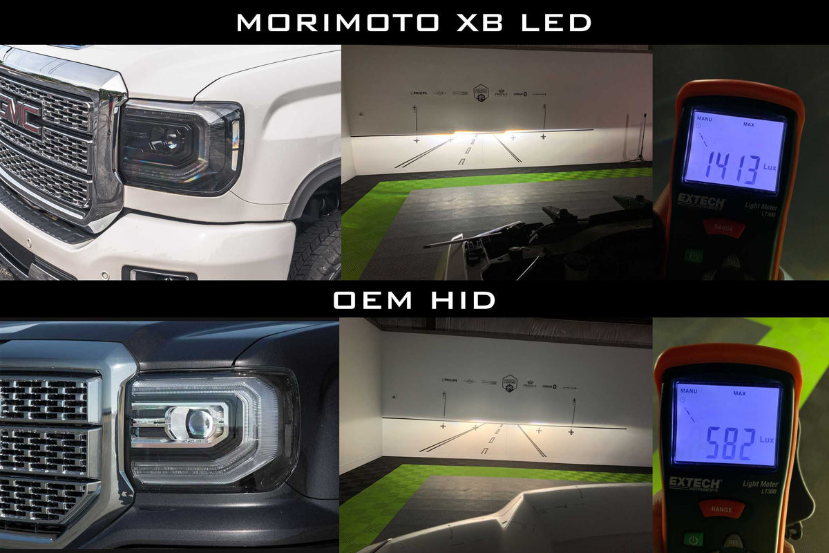Morimoto GMC Sierra (14-18) 1500 XB LED Headlights