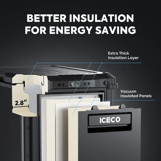 ICECO VL45Plus 44.4QT 3-way access fridge freezer, universal fit