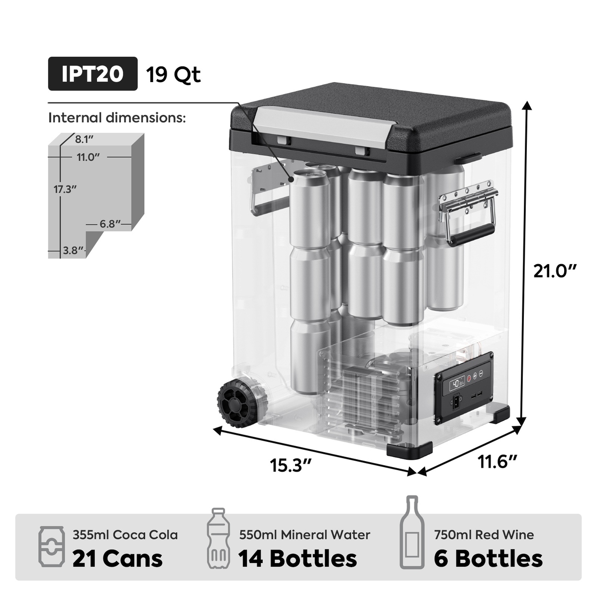 ICECO IPT20 dimensions