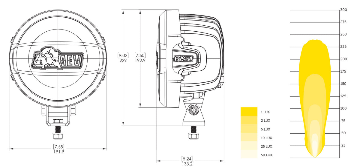 AEV 7000 Series LED Off-Road Light Kit - image 4