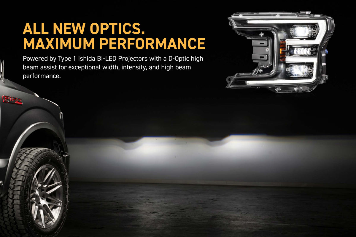 Morimoto XB Evo LED headlights for 2018-2020 Ford F-150, image 7