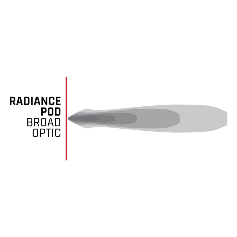RIGID Radiance+ RGBW LED Pod Pair