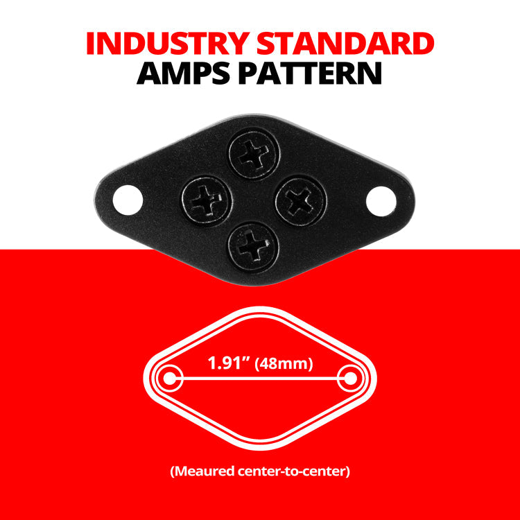 AMPS-Template_c1d423e1-cf57-4f9b-b377-6cf6a6e3cb6b - NVMOS