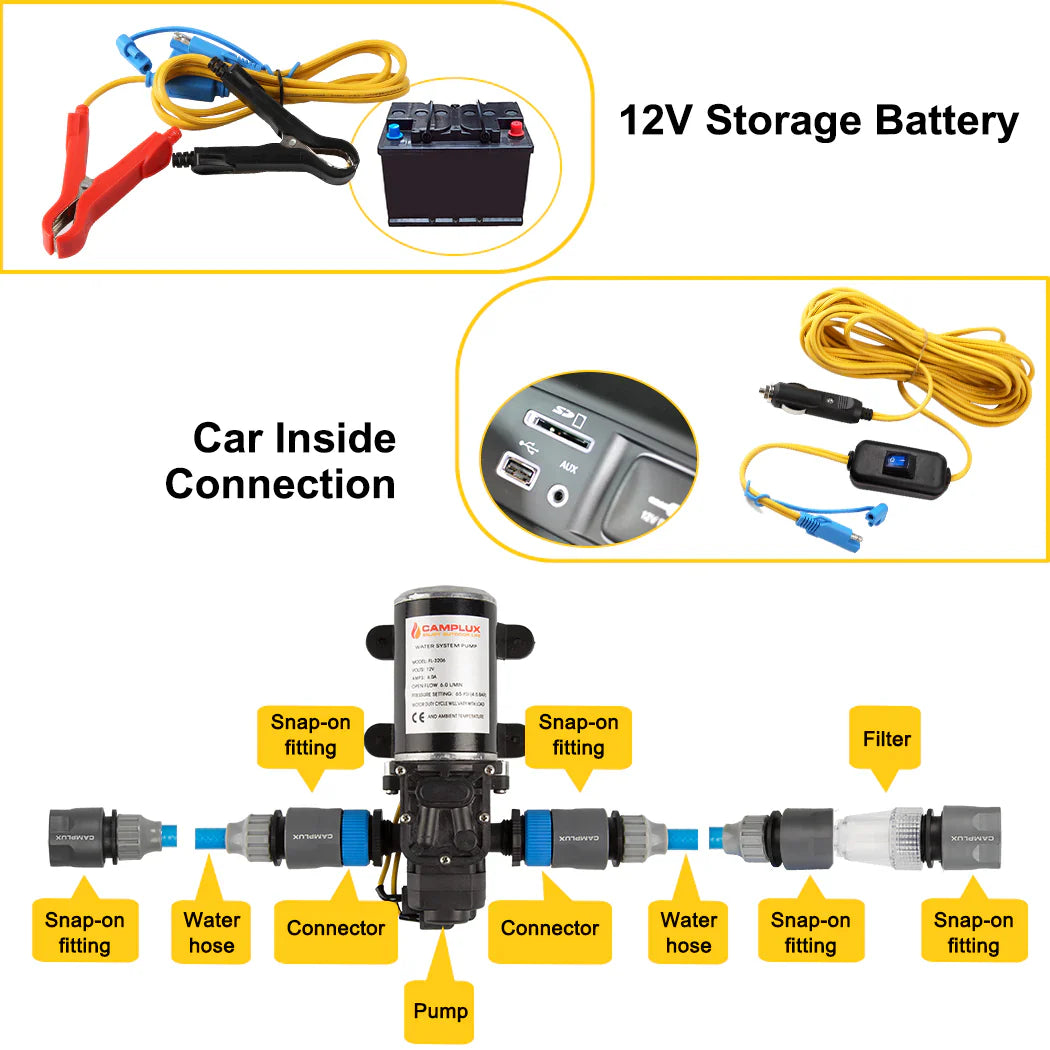 Camplux 8L Portable Gas Hot Water Heater w/ 4.3L Pump & Sink Sprayer & Shower Stand