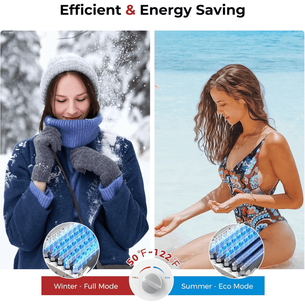 Camplux BW264G Camping Water Heater Propane