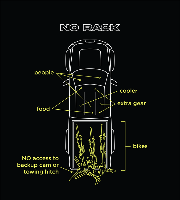 Chase Rack System - Pro Build // 6 Bike – view 2