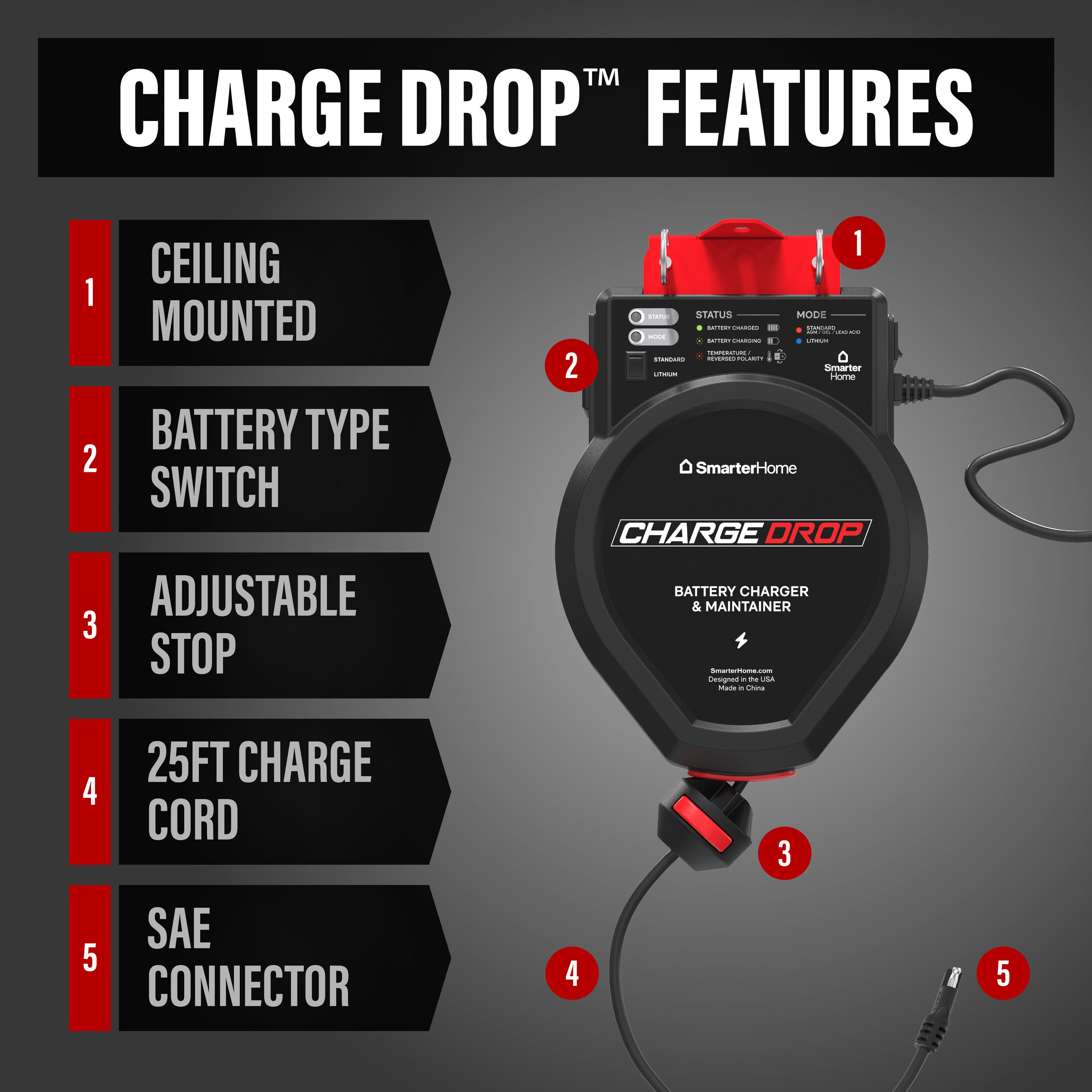 ChargeDrop6 - NVMOS