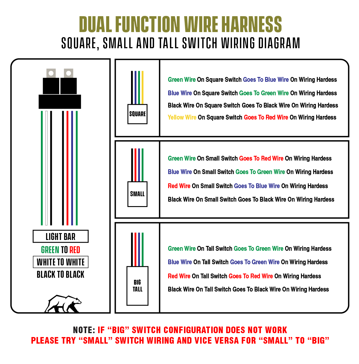 DUAL-FUNC-WIRING-DIAGRAM_2_62f2d9ad-72f8-4be7-aefd-19673ef56eaa - NVMOS