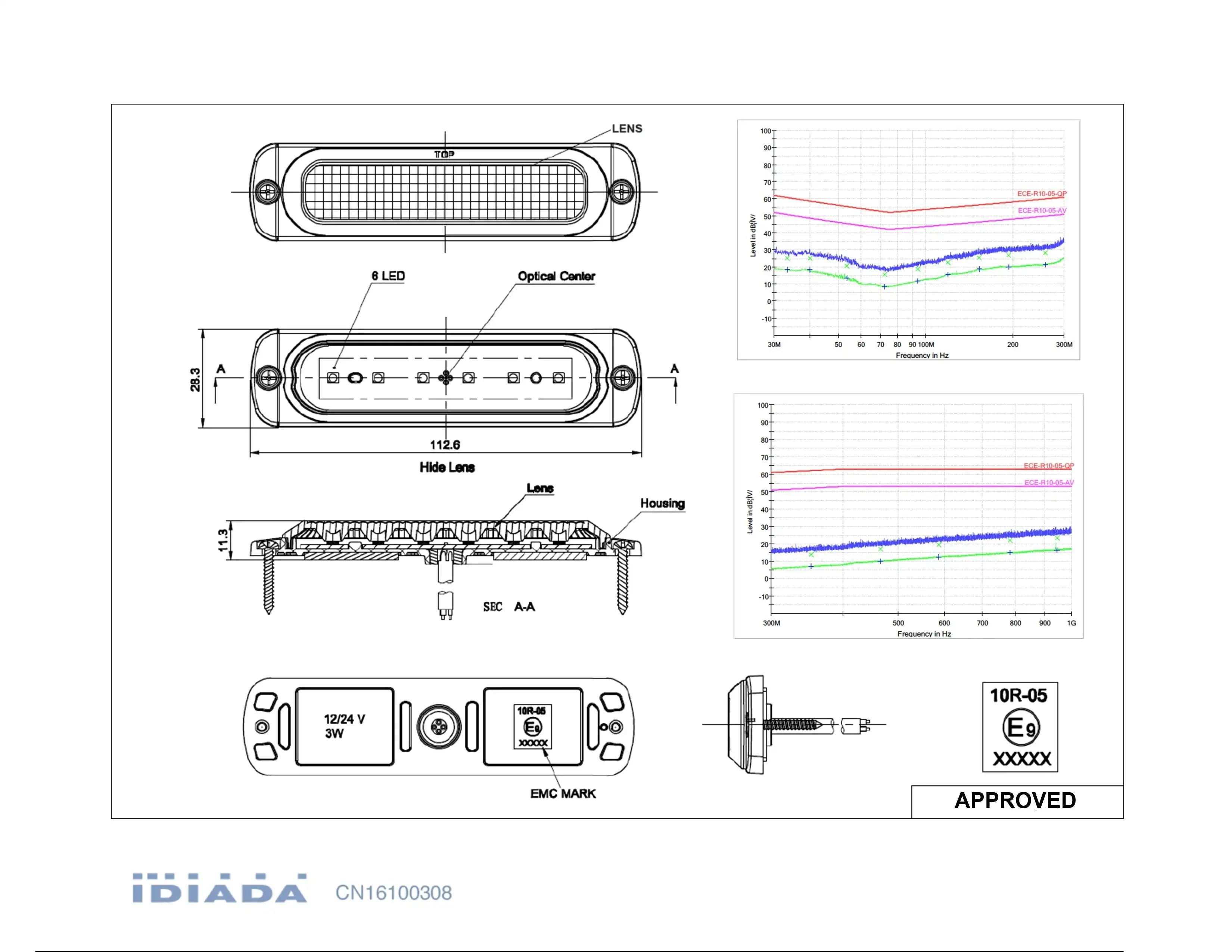 ECE_Certification_E9-10R-05 - NVMOS
