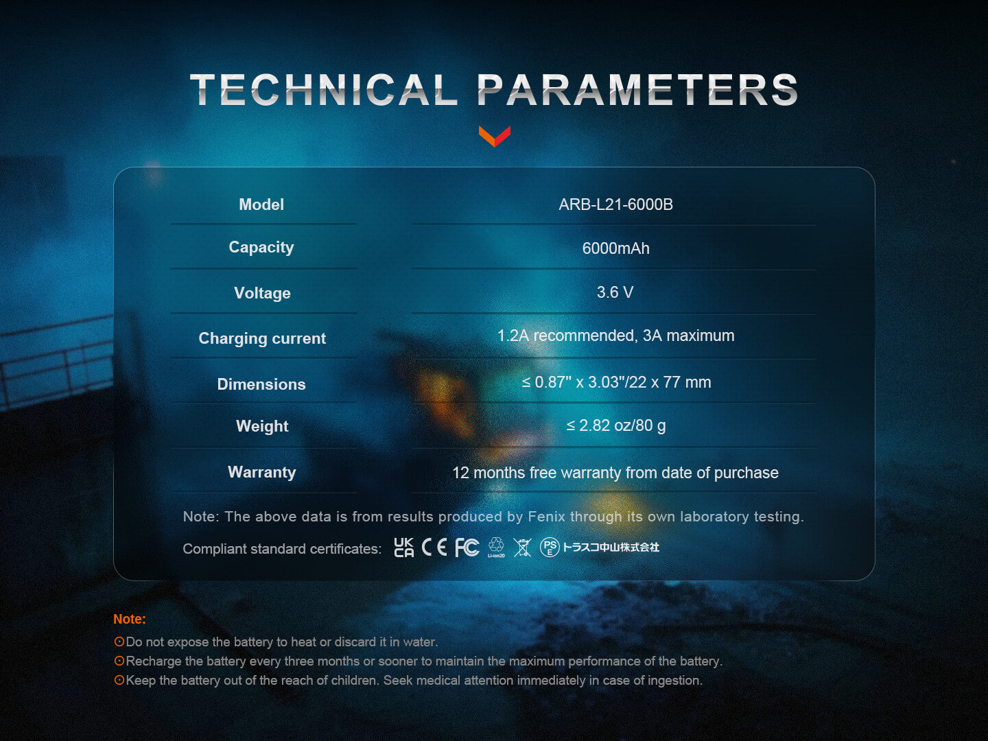 Fenix ARB-L21-6000B Rechargeable Powerbank Battery
