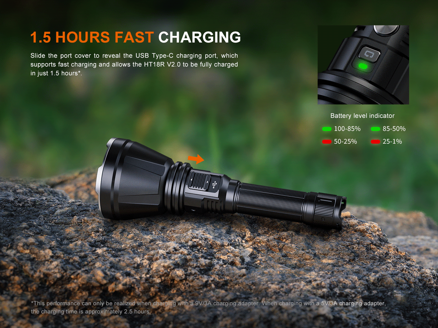 Fenix HT18R V2 Long-Range Hunting Flashlight