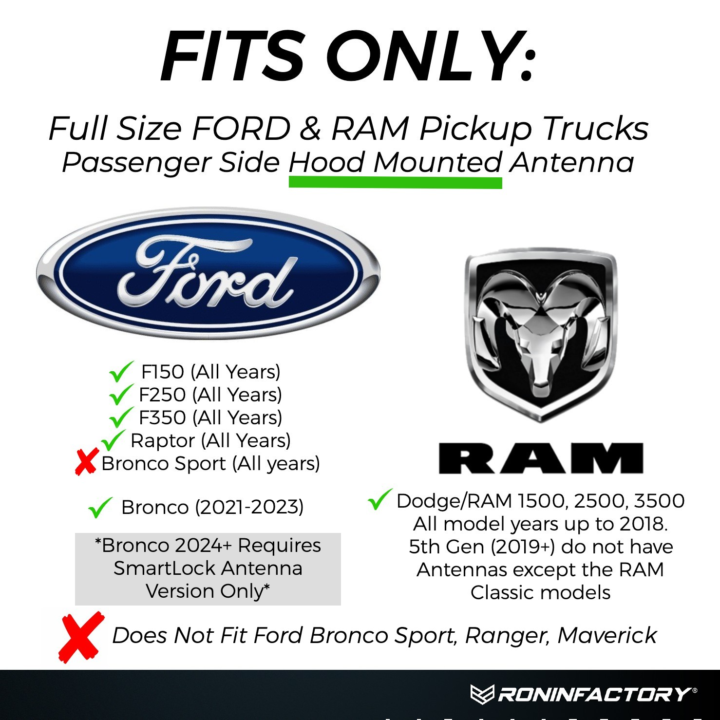 Ford_RAM_antenna_Fit_Updated_01 - NVMOS