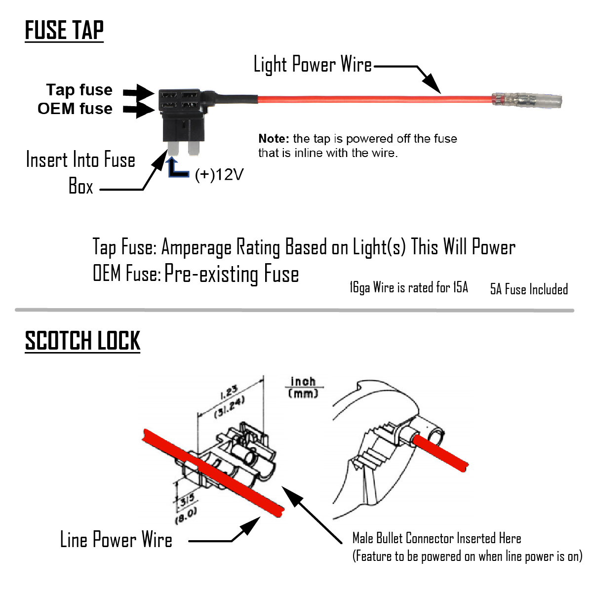 FuseTapInstructions - NVMOS