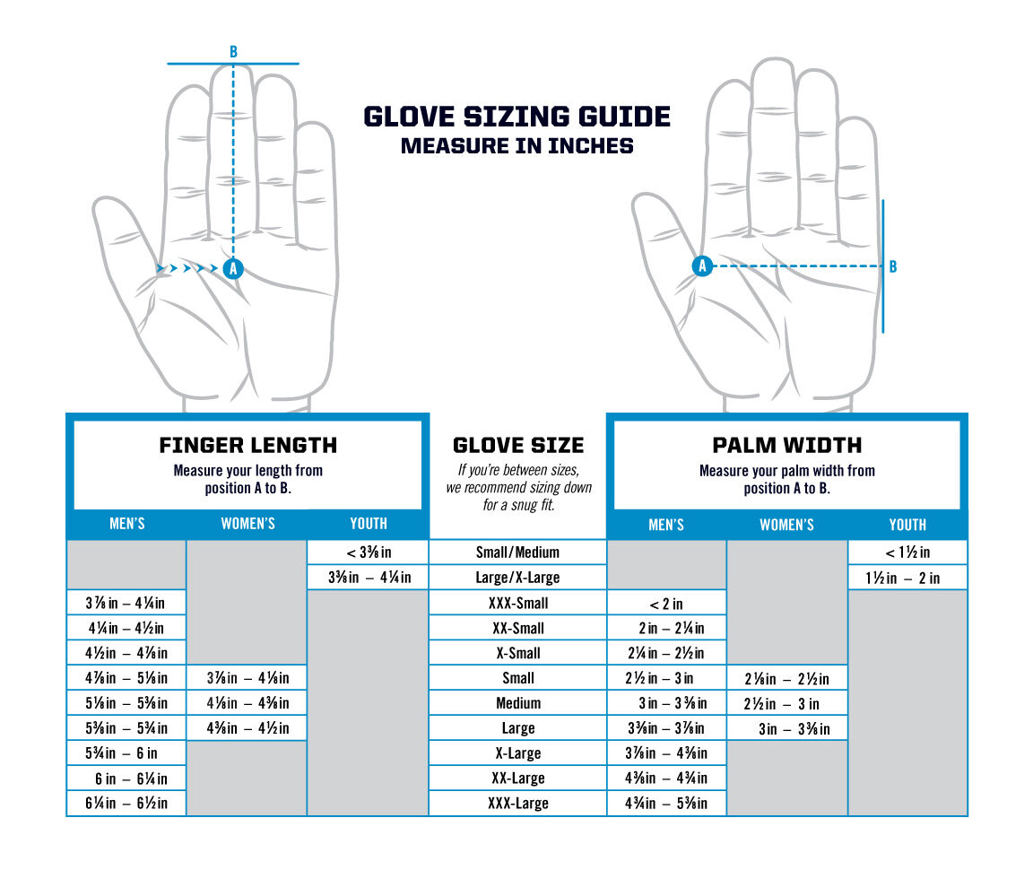 GloveFitGuide-M-Pact - NVMOS