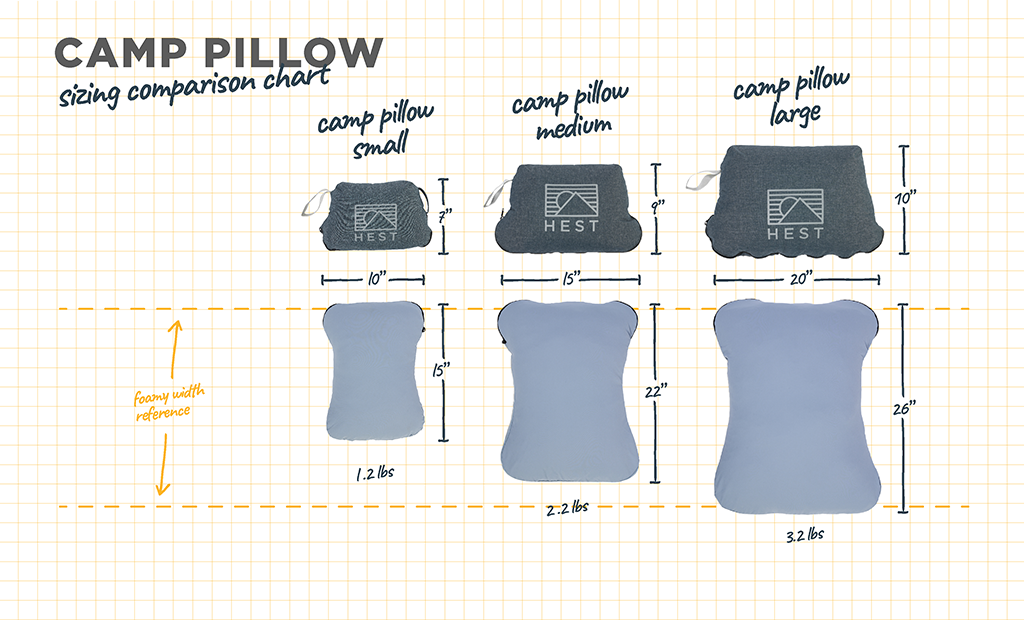 Hest_ProductSizeChartInfographics_ALL_052124_Hest_Pillows_SizeChart - NVMOS