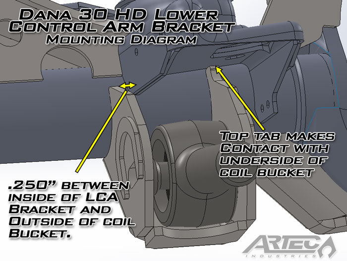 LCA-diagram_d42269d4-b8e8-4664-b378-63ff3d28b81d - NVMOS