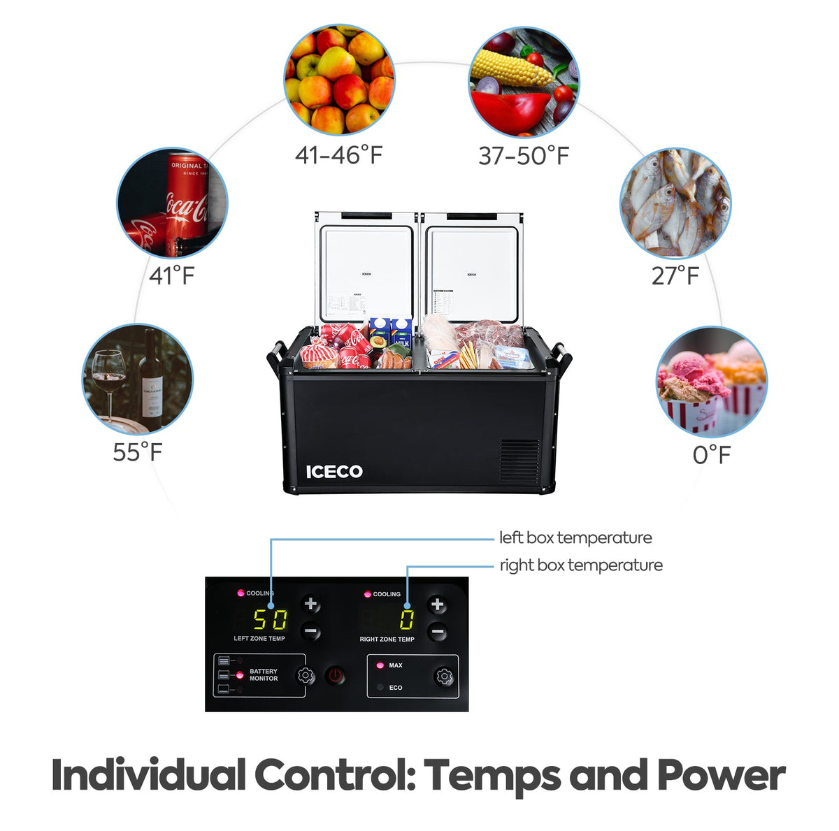 ICECO VL75ProD 79QT dual zone 12V fridge freezer, universal fit