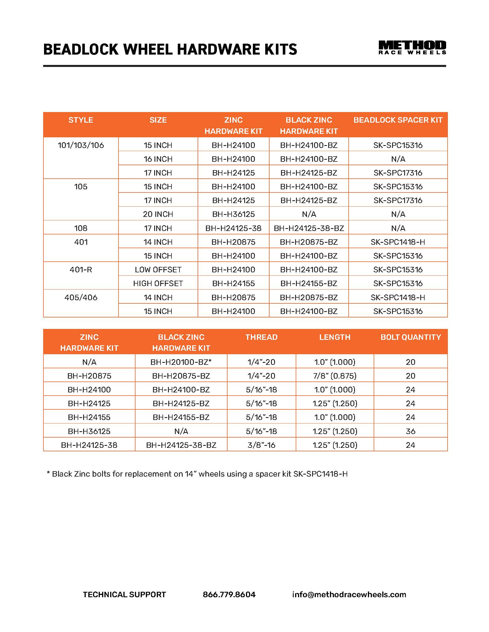 MRW_071323-beadlock-hardware-kit-guide_b89debc2-5459-41bc-b973-6f90146fe251 - NVMOS
