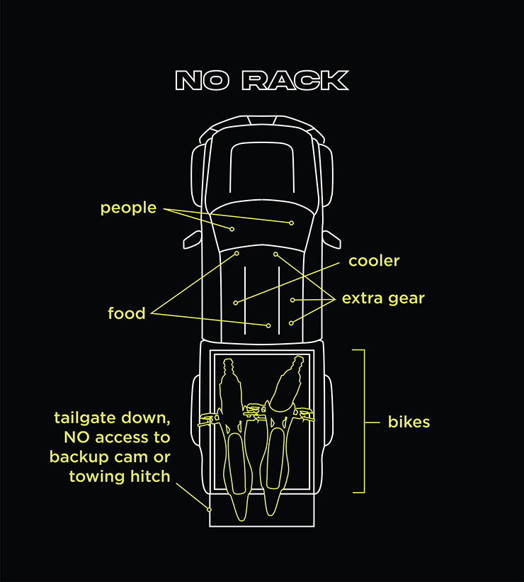 Chase Rack System - Essential Build // 2 Moto