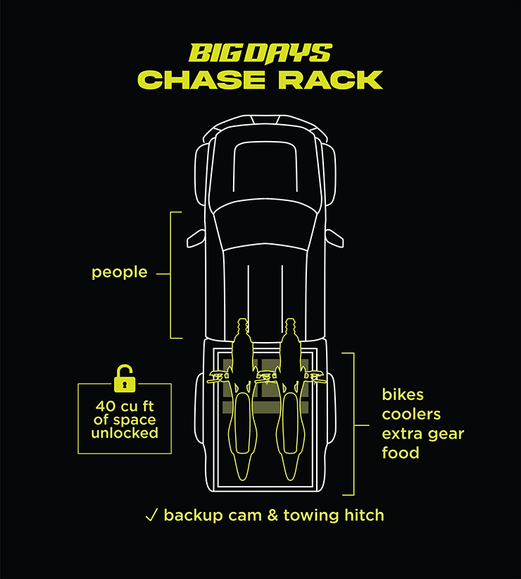 Chase Rack System - Base Rack