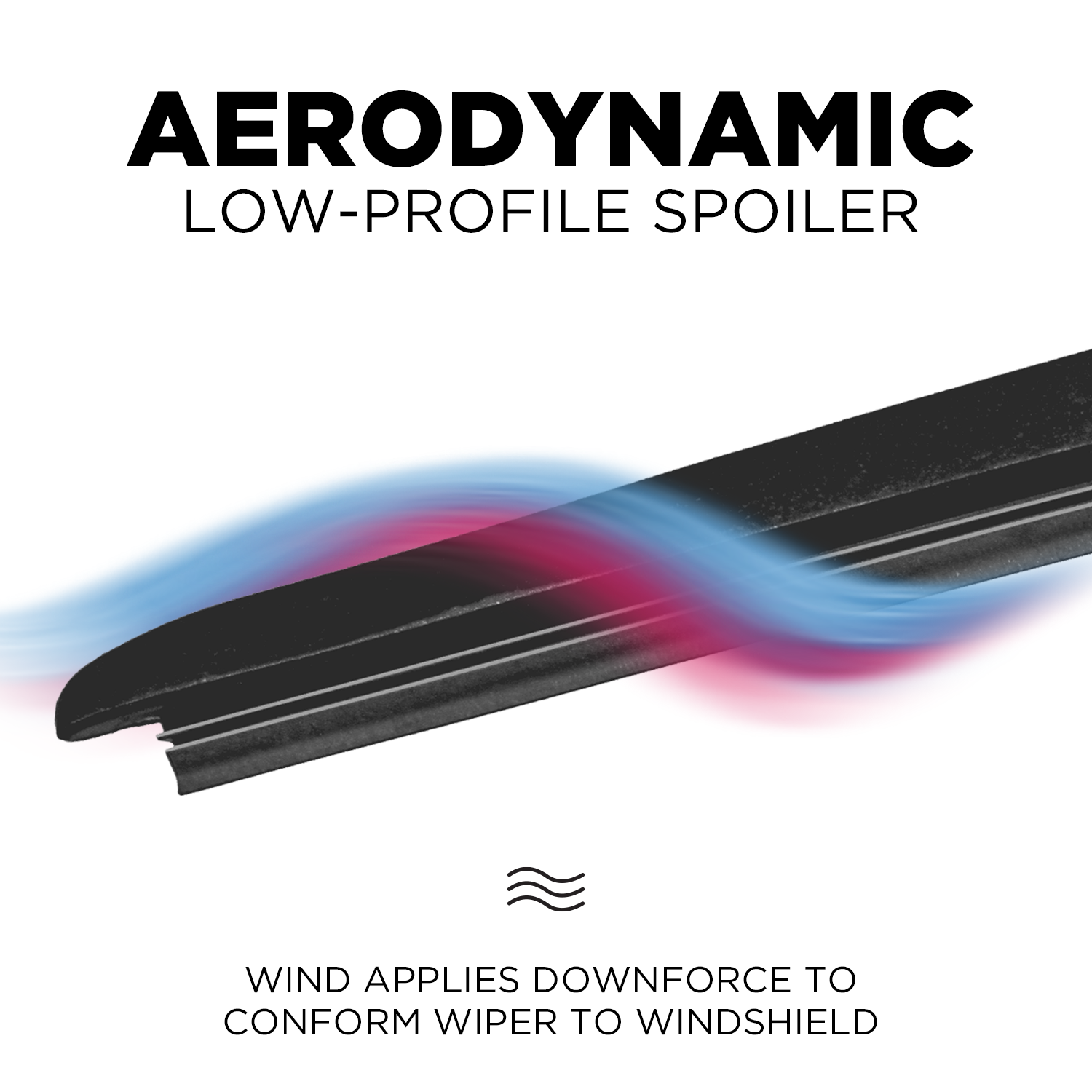 CLIX Toyota Rav4 Windshield Wiper Blades