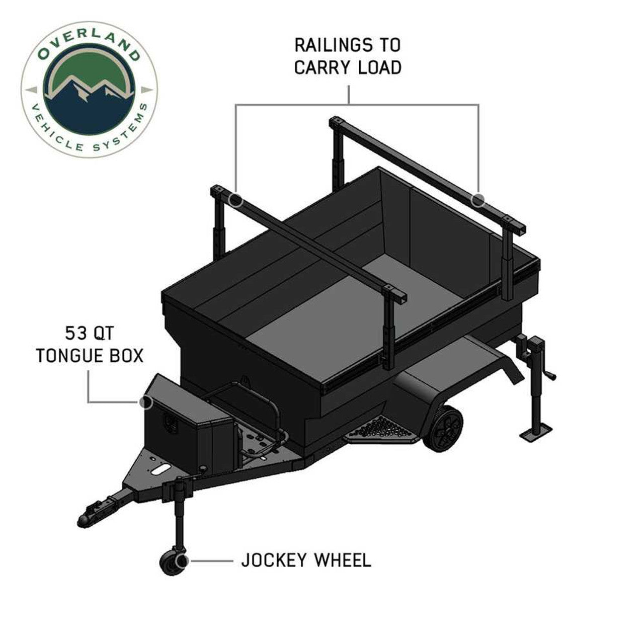 Off-Road Trailer - Military Style With Full Articulating Suspension