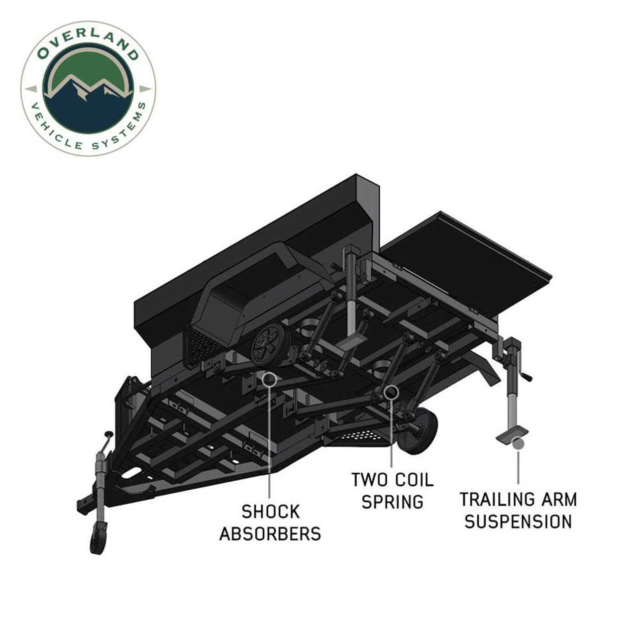 Off-Road Trailer - Military Style With Full Articulating Suspension