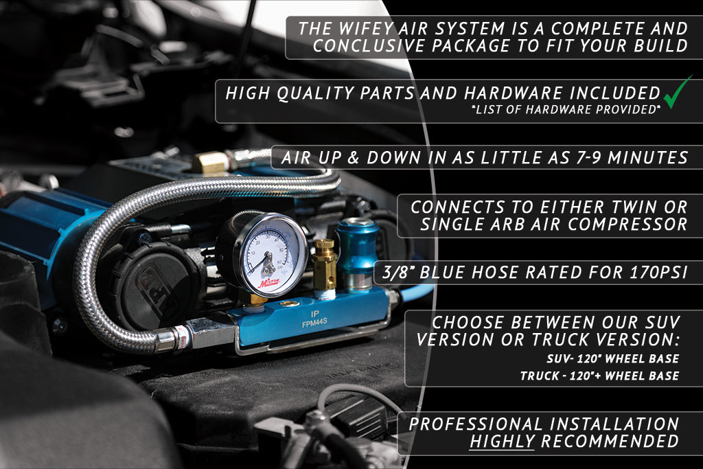 R70FTWIFEYAIRSYSTEM_1 - NVMOS