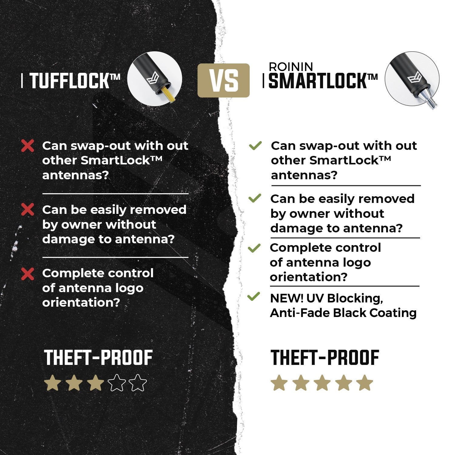 SmartLockVSTuffLockNewBlackCoating_7f963e84-f78f-42b5-9e67-7a808594ae13 - NVMOS