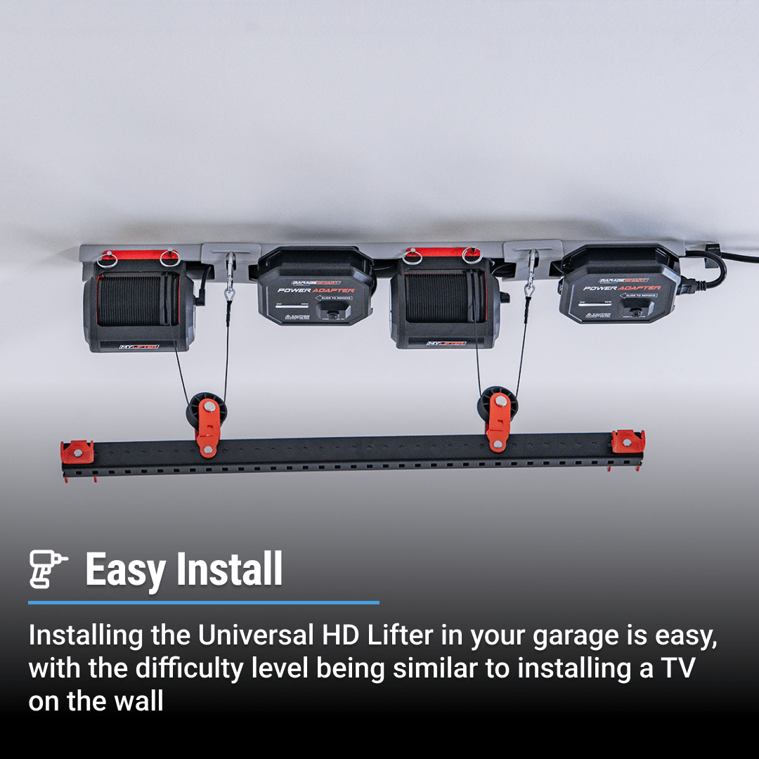 SmarterHomeUniversalHDLifter-Slide6-min - NVMOS