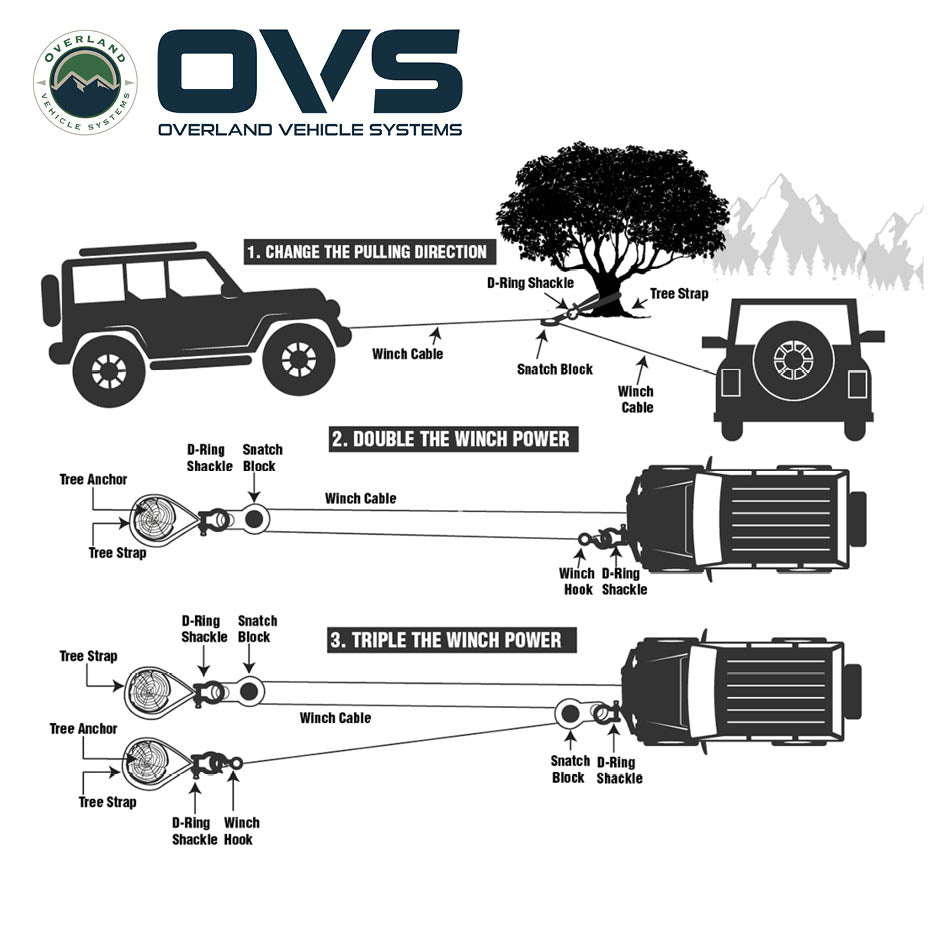 OVS Brute recovery tow strap with padded sleeve and storage bag - view 10