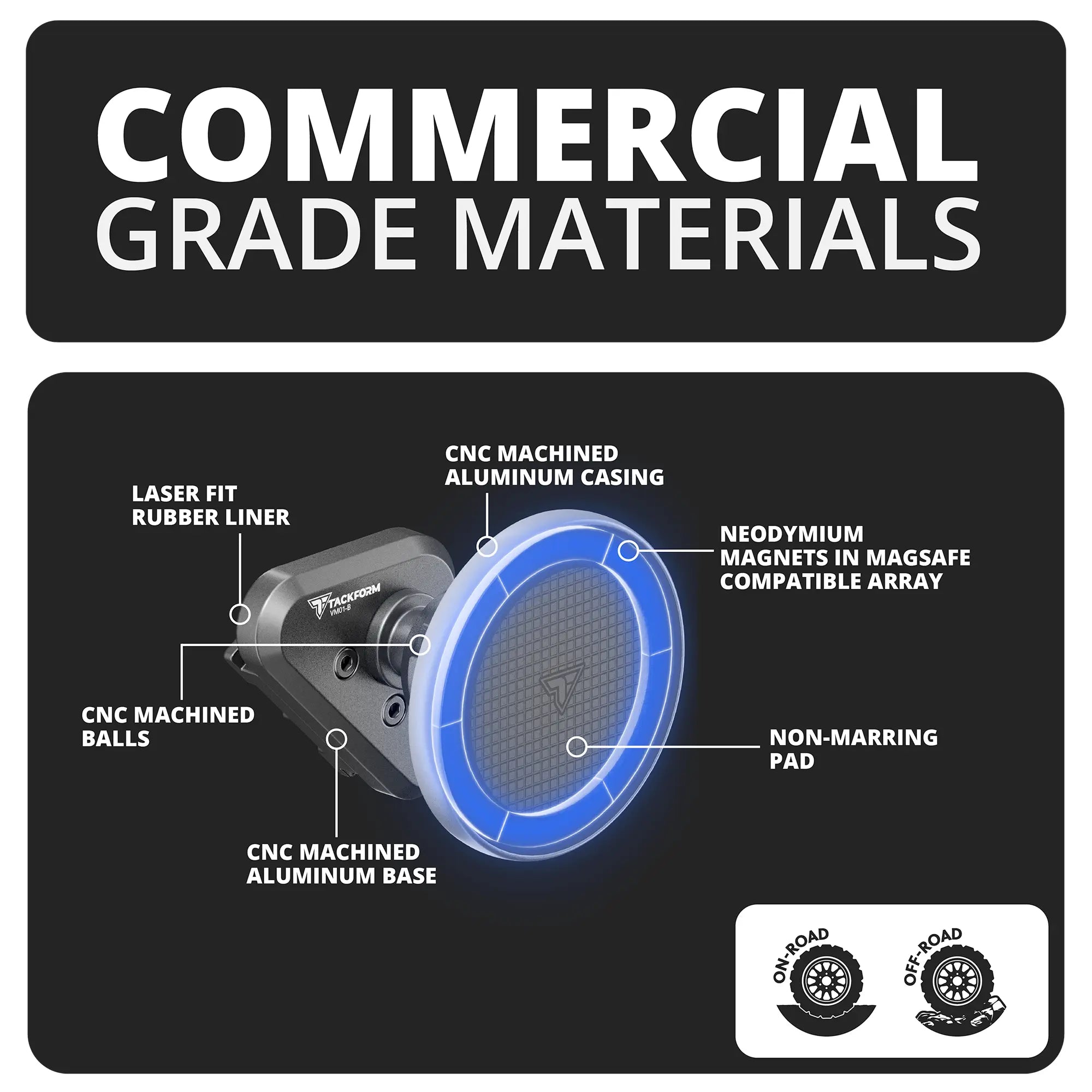 VM01_CR6_p2_p2_p1Materials_ec07bab8-33af-4fa2-a245-78d79401e422 - NVMOS