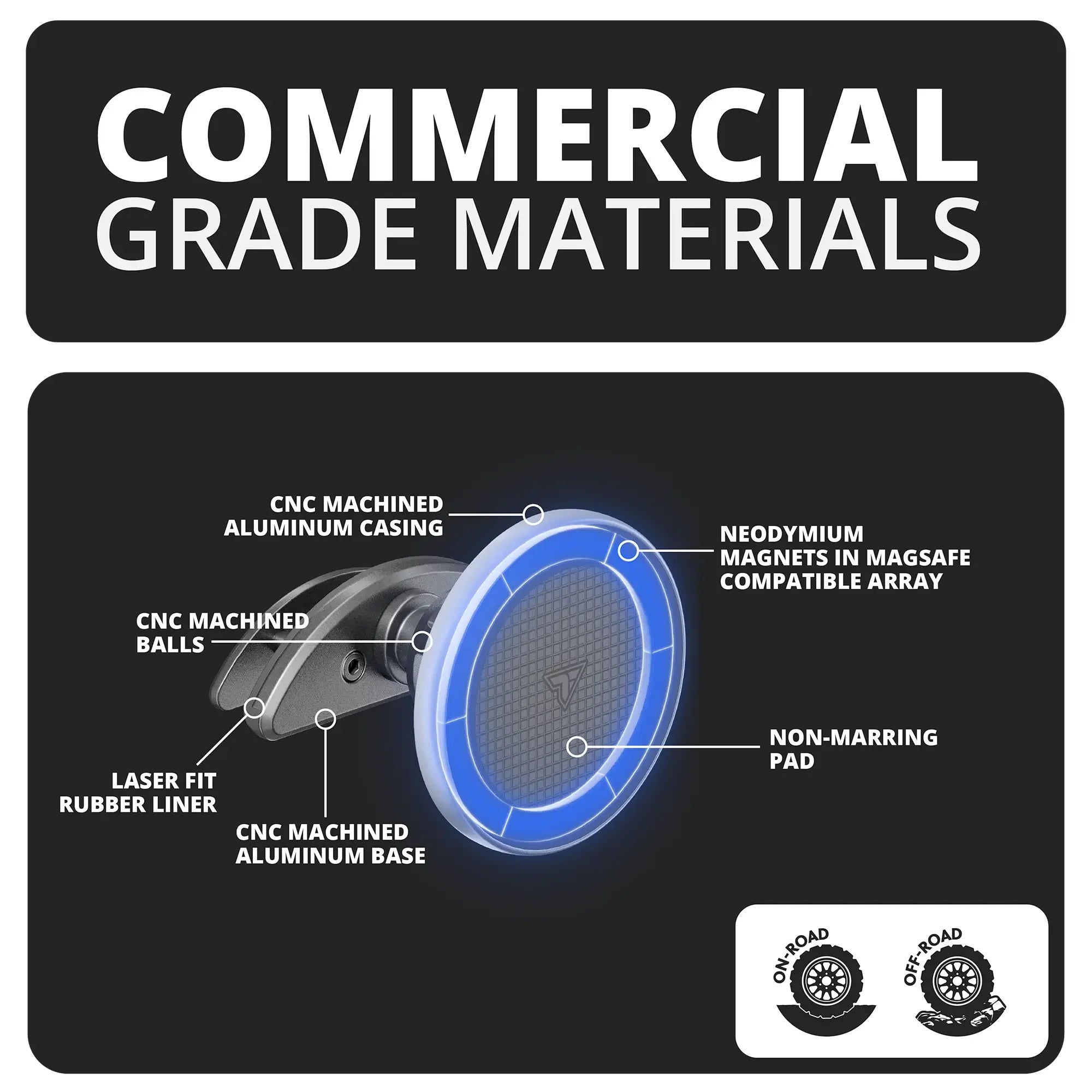 VM16-CR6_COMMERCIAL_GRADE_MATERIALS_dc46140a-ad6b-4c64-91a3-c8687099cbc3 - NVMOS