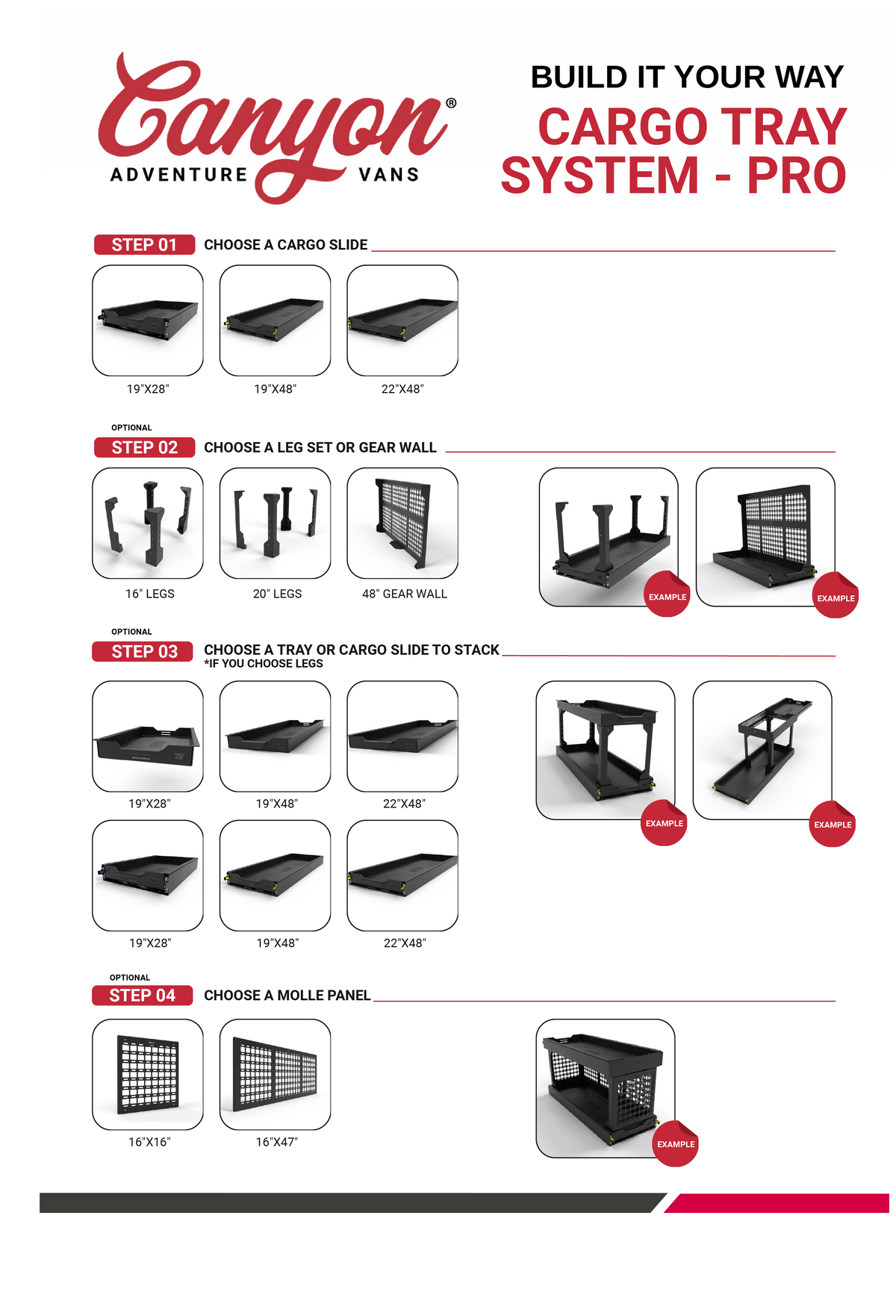 build_sheet_CTS_0515368b-41df-4b1d-a86e-86e65003077d - NVMOS