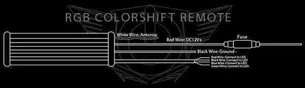 colorshift1 - NVMOS