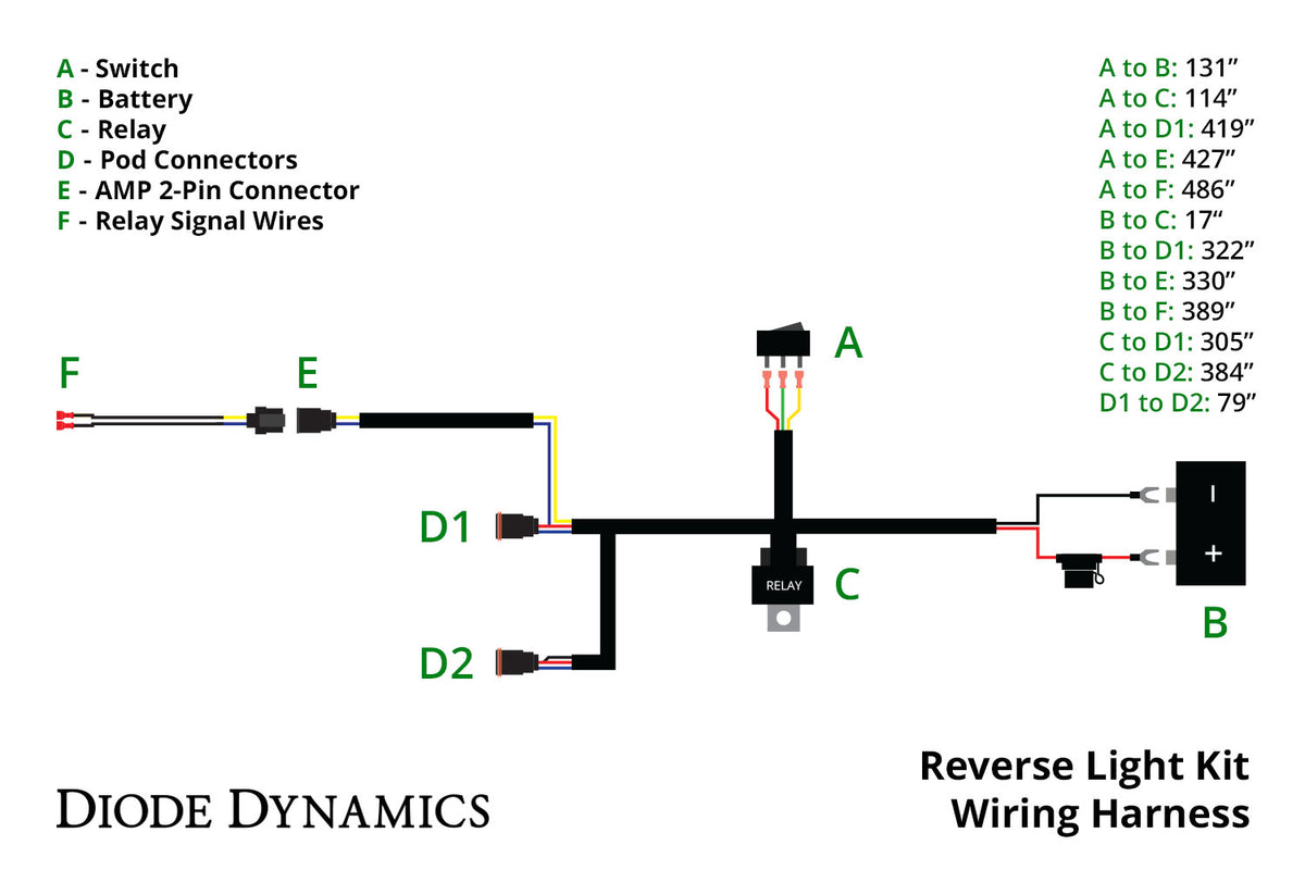 Diode Dynamics Reverse Light Wiring Kit with running light for trucks and SUVs – wiring diagram