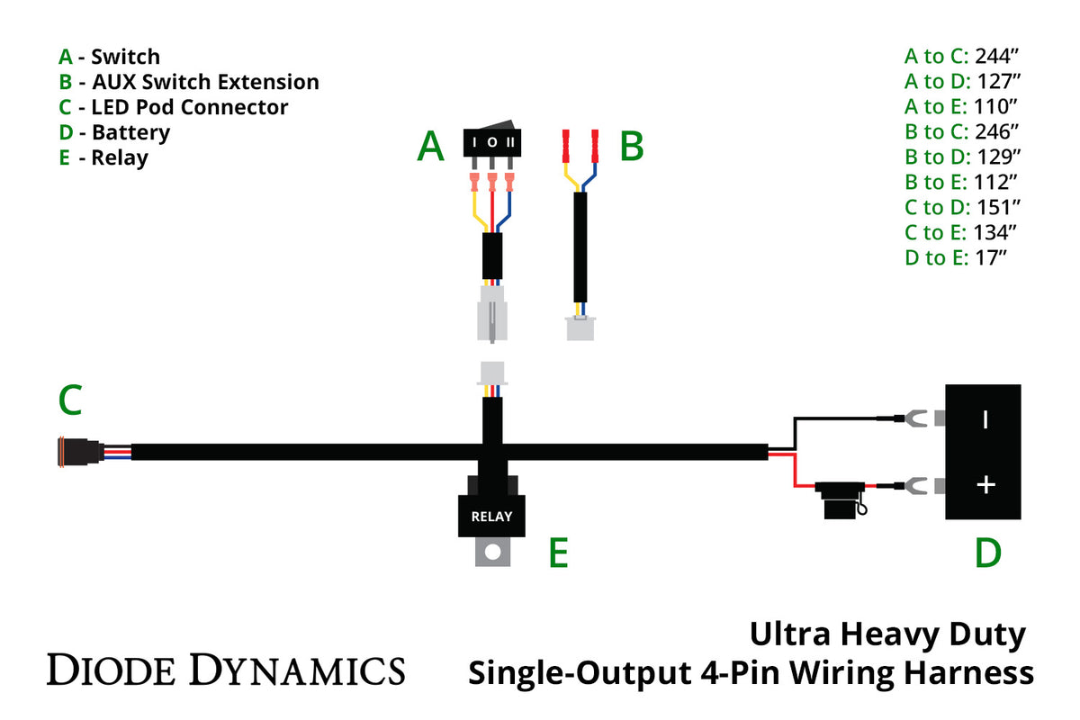 Diode Dynamics ultra heavy duty single output 4-pin harness for trucks and SUVs – wiring diagram
