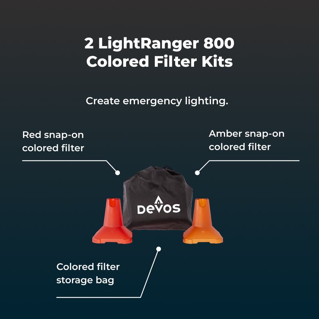 devos-emergency-kit-always-ready-filterkit - NVMOS