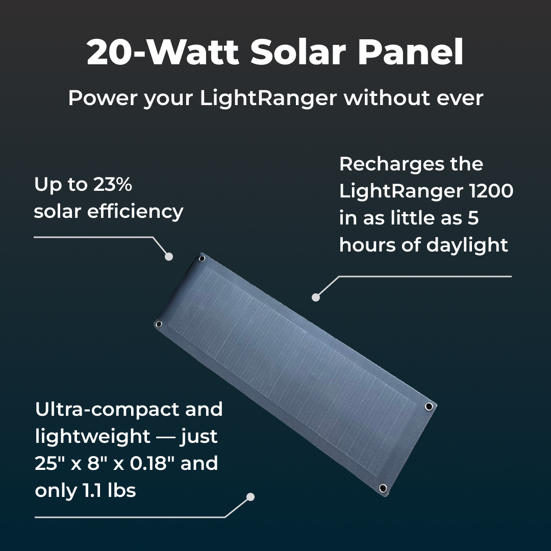 devos-forever-light-emergency-20watt-solar-panel_5ef6e7a5-3fd2-4534-a1ff-c0e0ff9dd120 - NVMOS