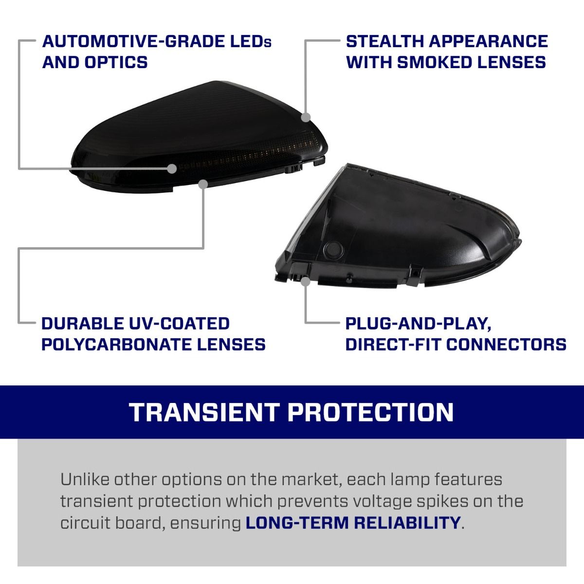 FORM Lighting 2009-2018 Ram 1500/2500/3500 & 2021-2024 Ram 1500 Classic LED Mirror Lights (pair)