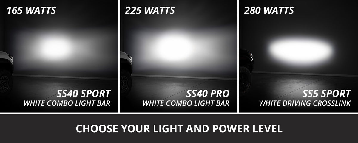 Diode Dynamics x Kuat DEK roof rack with integrated lighting for trucks and SUVs