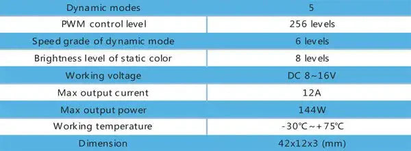 led_in_line - NVMOS