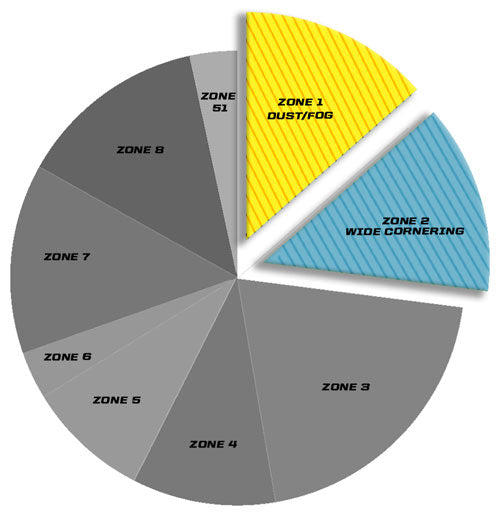 light-zone-1-2 - NVMOS