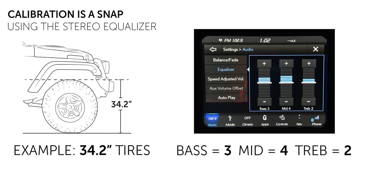 AEV ProCal SNAP for 2019-2024 Ram HD - image 4