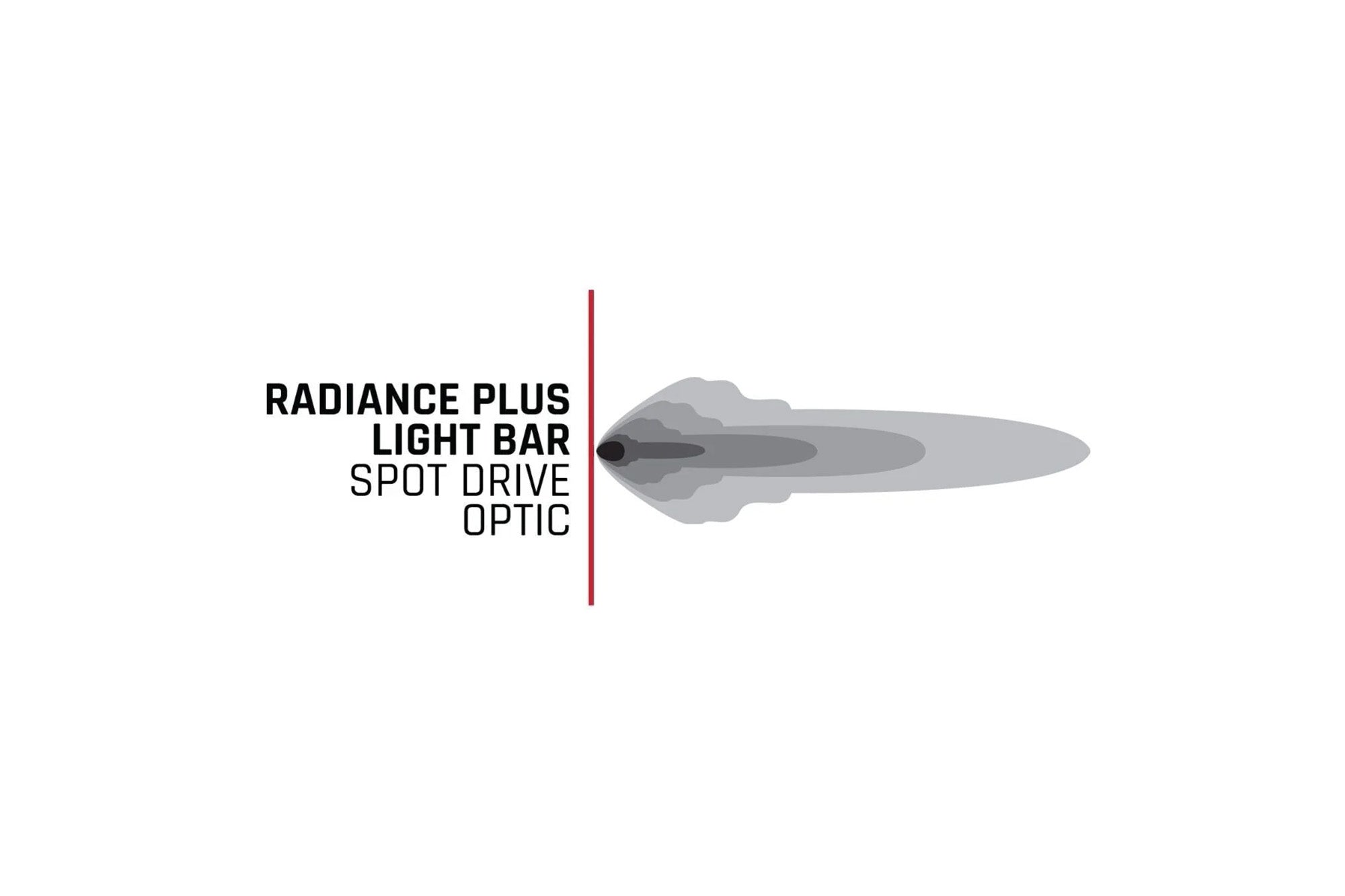 radiance-plus-50in-rgbw-3_0aecb011-6c9e-41a8-a320-ea7980fa61d7 - NVMOS