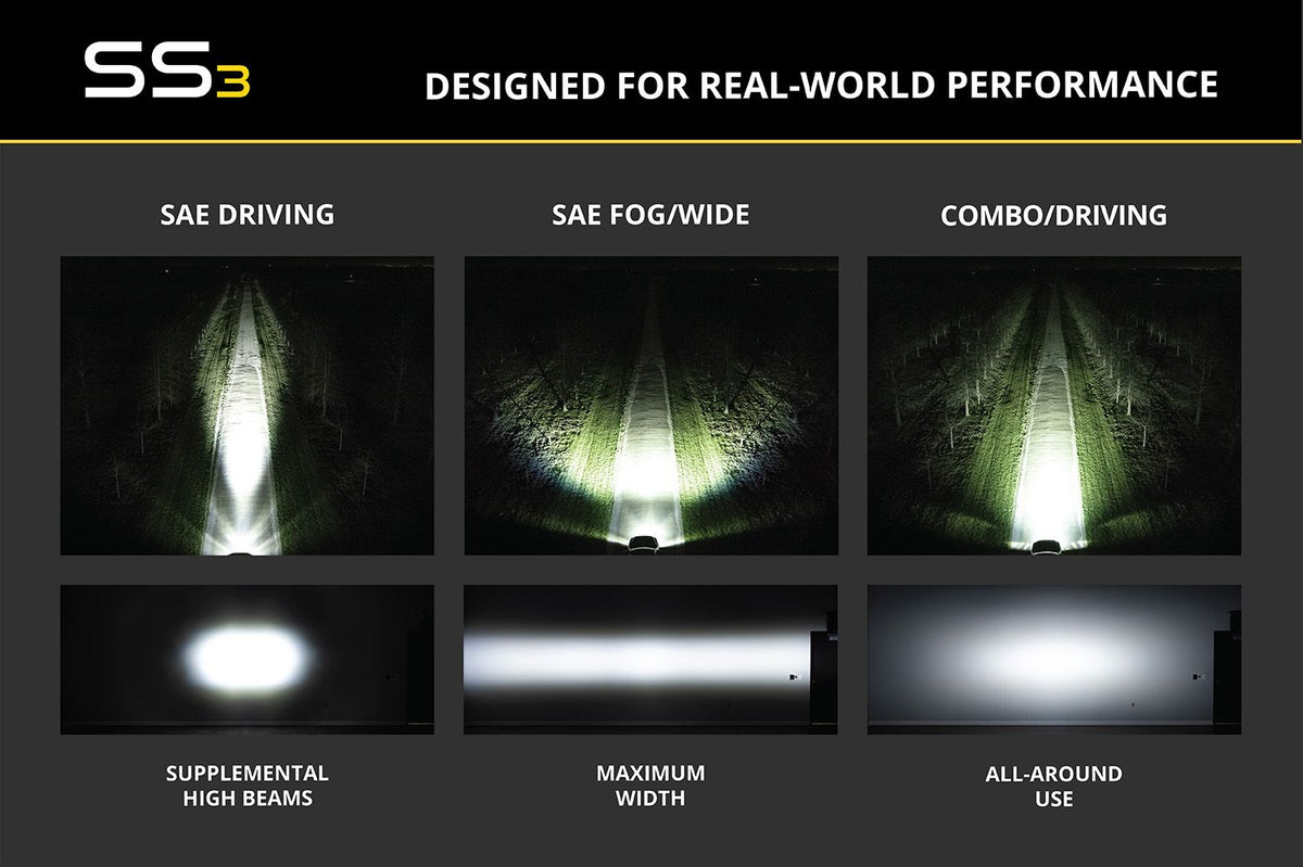 Diode Dynamics SS3 Max combo yellow LED pod pair for universal fit