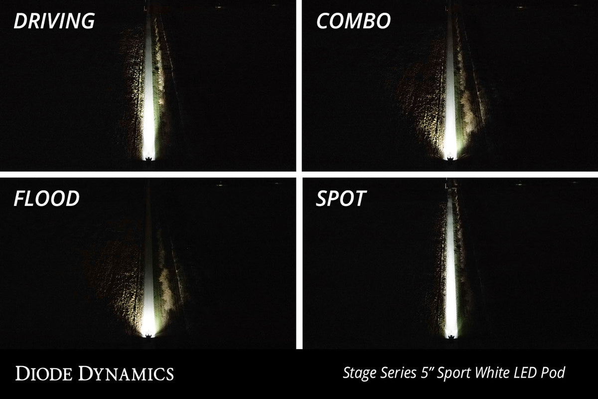 Diode Dynamics SS5 add-on LED pod for trucks and SUVs – output comparison
