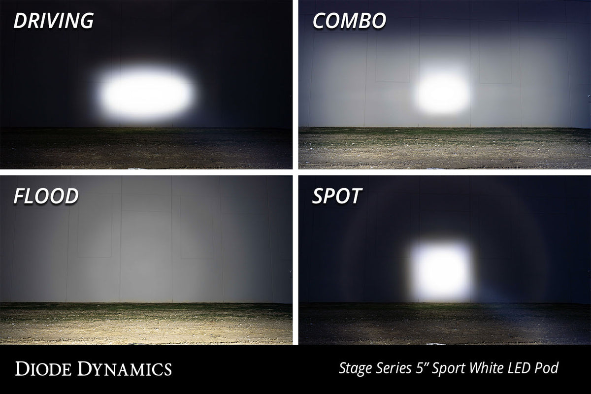 Diode Dynamics SS5 White Sport LED Pod (Pair) for trucks and SUVs – beam pattern