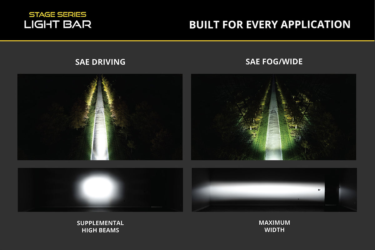Diode Dynamics SS6 LED Light Bar Kit for 2013-2018 Dodge Ram Sport/Express – beam pattern